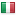 italiaonline.it hosted country